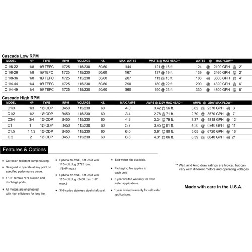 Performance Pro Cascade 1 1/2 HP 3450 RPM Pump