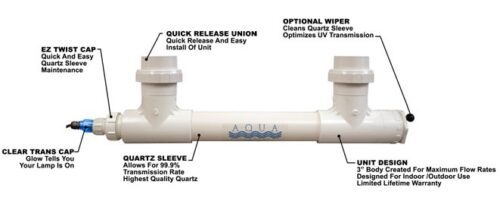 Aqua SL 200w - Image 3